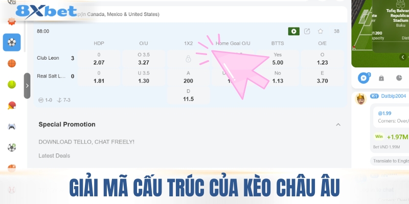 Giải mã cấu trúc kèo châu Âu