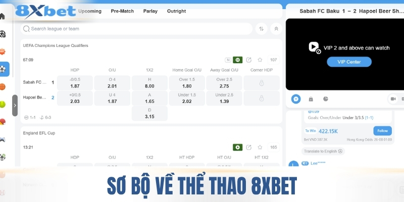 Sơ bộ về thể thao 8XBET